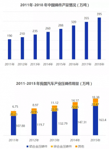 DB电子·(中国)游戏官网