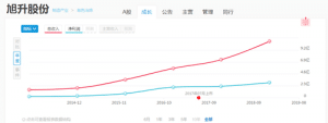DB电子·(中国)游戏官网