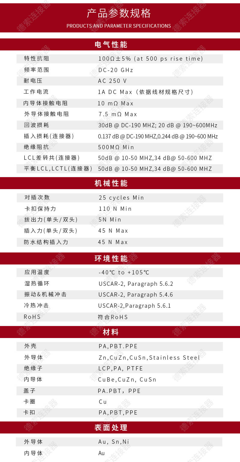 DB电子·(中国)游戏官网