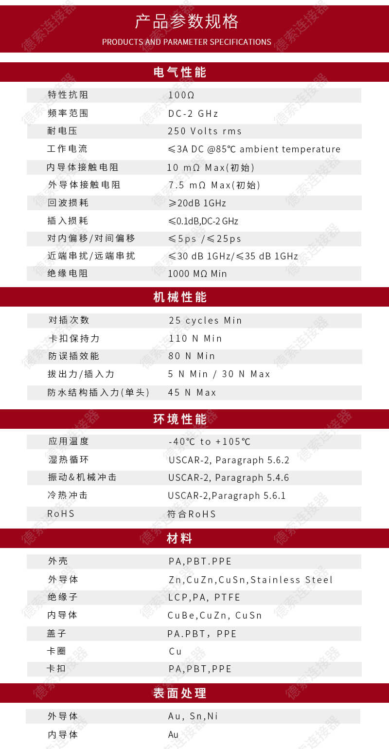 DB电子·(中国)游戏官网