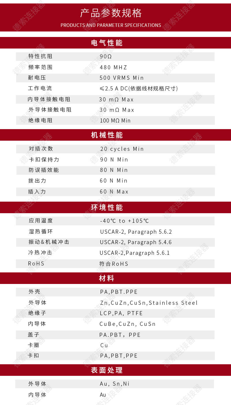 DB电子·(中国)游戏官网