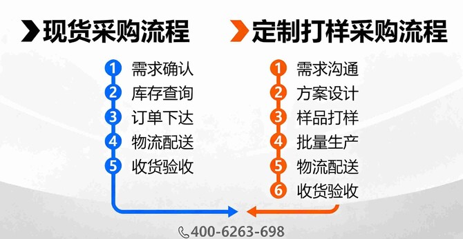 DB电子·(中国)游戏官网